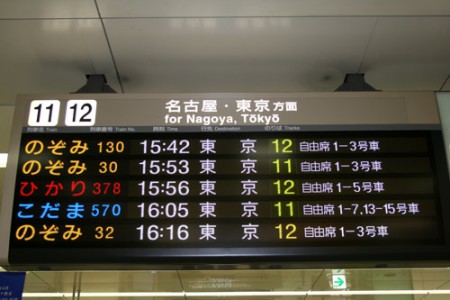 tabellone delle partenze